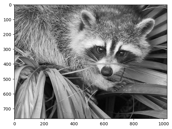 <Figure size 640x480 with 1 Axes>