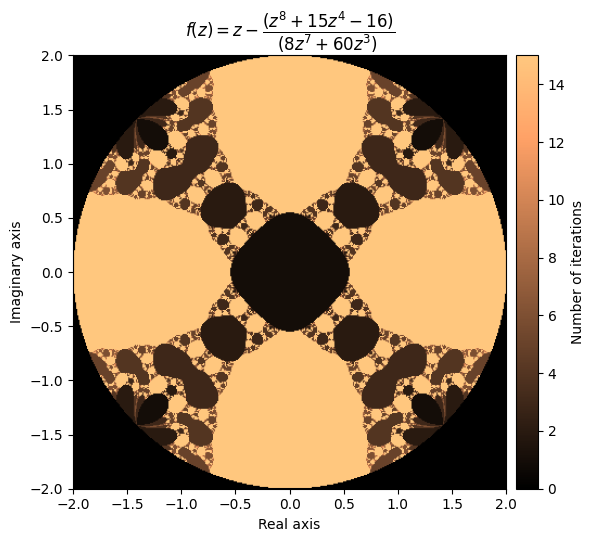 <Figure size 600x600 with 2 Axes>