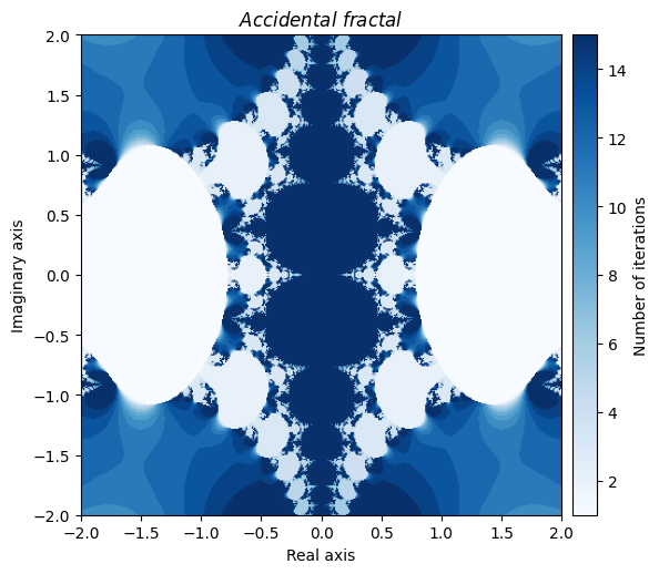 <Figure size 600x600 with 2 Axes>