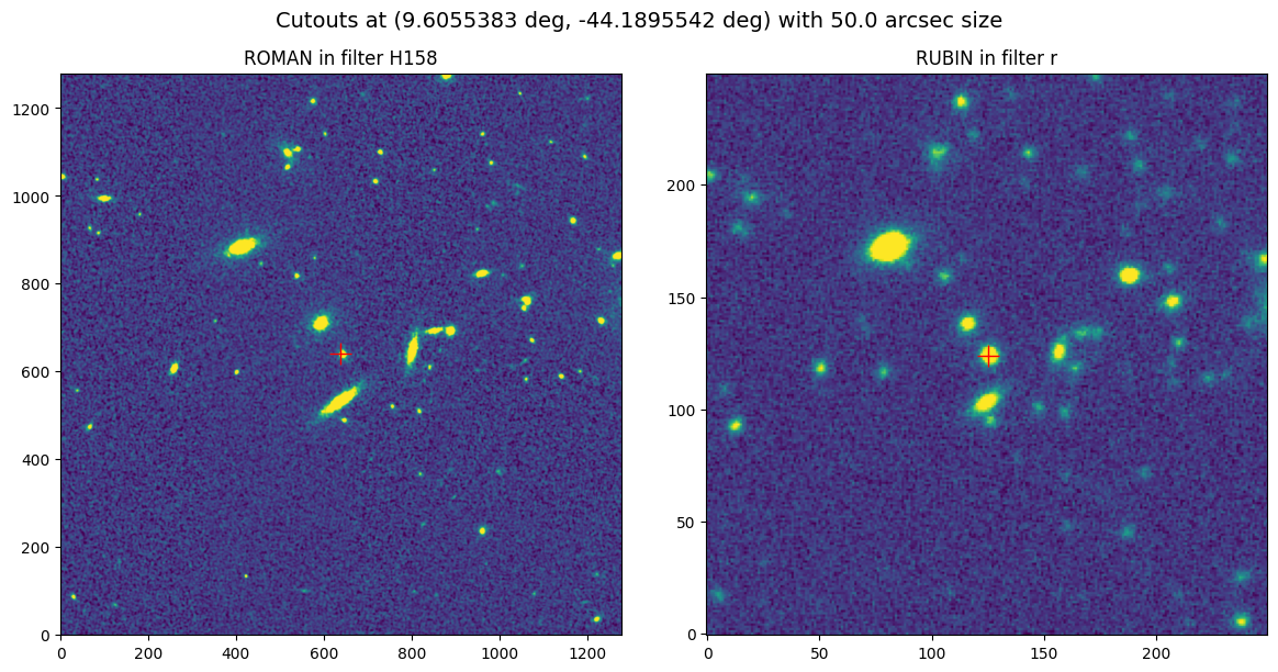 <Figure size 1200x600 with 2 Axes>