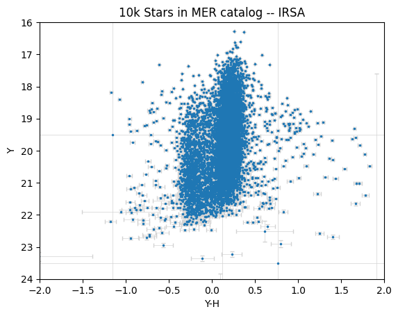 <Figure size 640x480 with 1 Axes>
