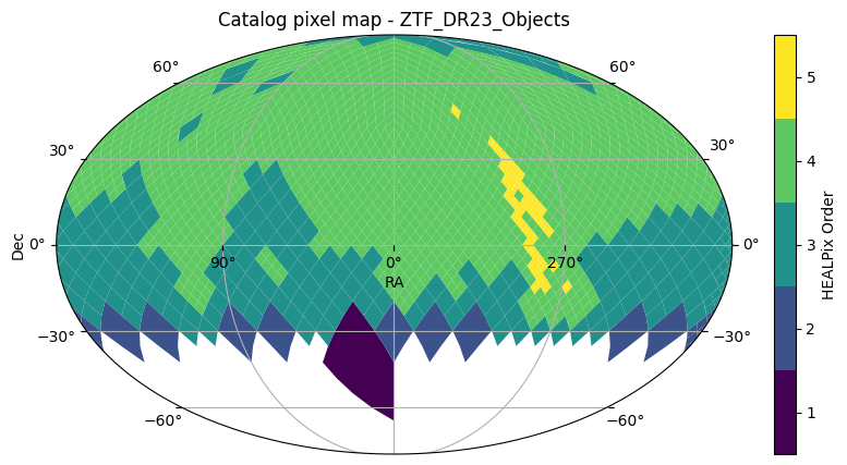 <Figure size 1000x500 with 2 Axes>