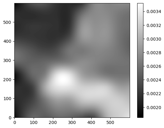 <Figure size 640x480 with 2 Axes>