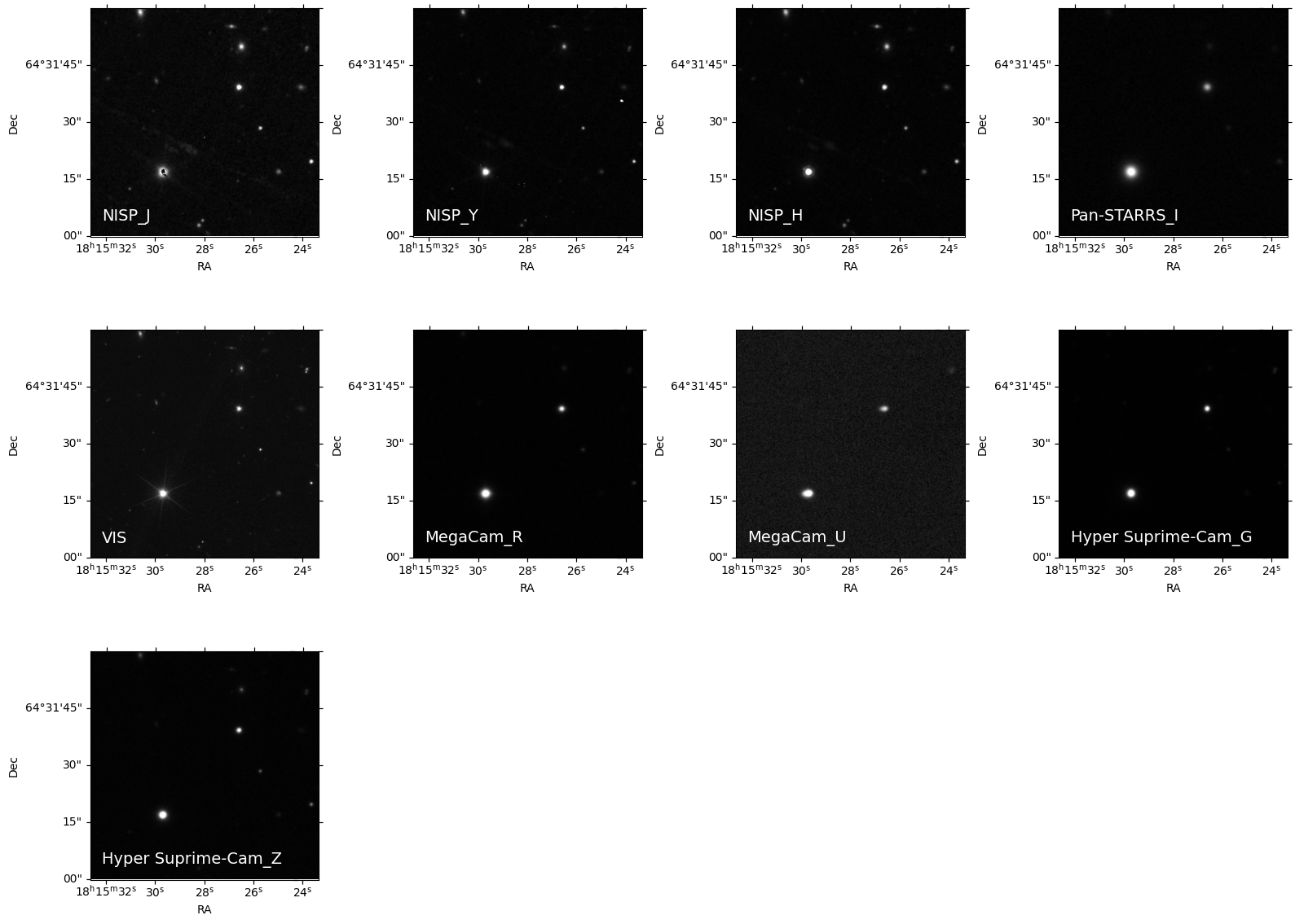 <Figure size 1600x1200 with 9 Axes>