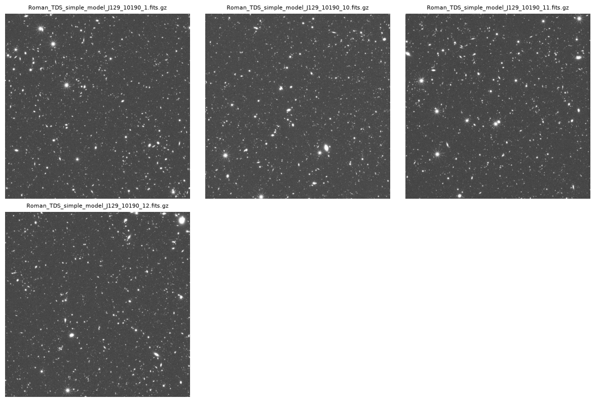 <Figure size 1200x800 with 6 Axes>