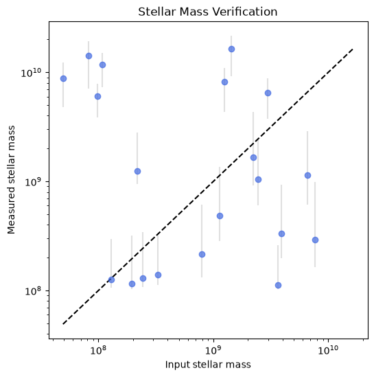 <Figure size 600x600 with 1 Axes>