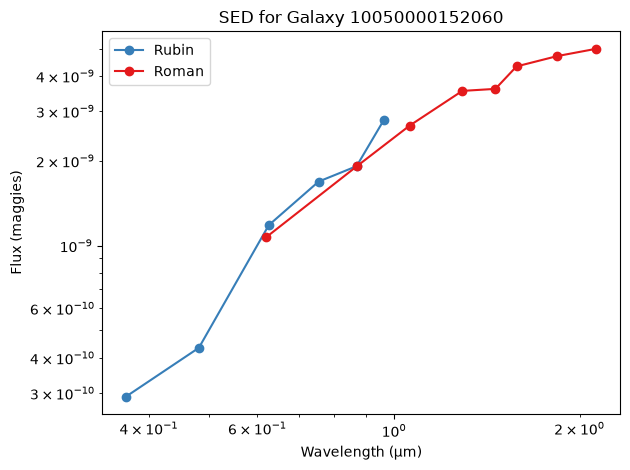 <Figure size 640x480 with 1 Axes>