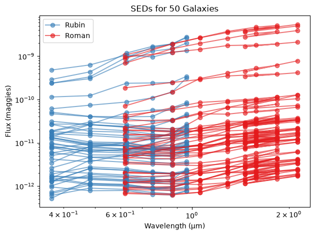 <Figure size 640x480 with 1 Axes>
