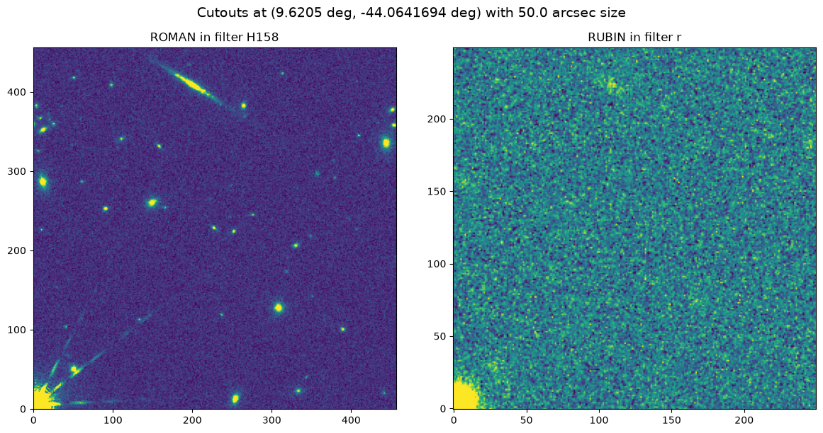 <Figure size 1200x600 with 2 Axes>
