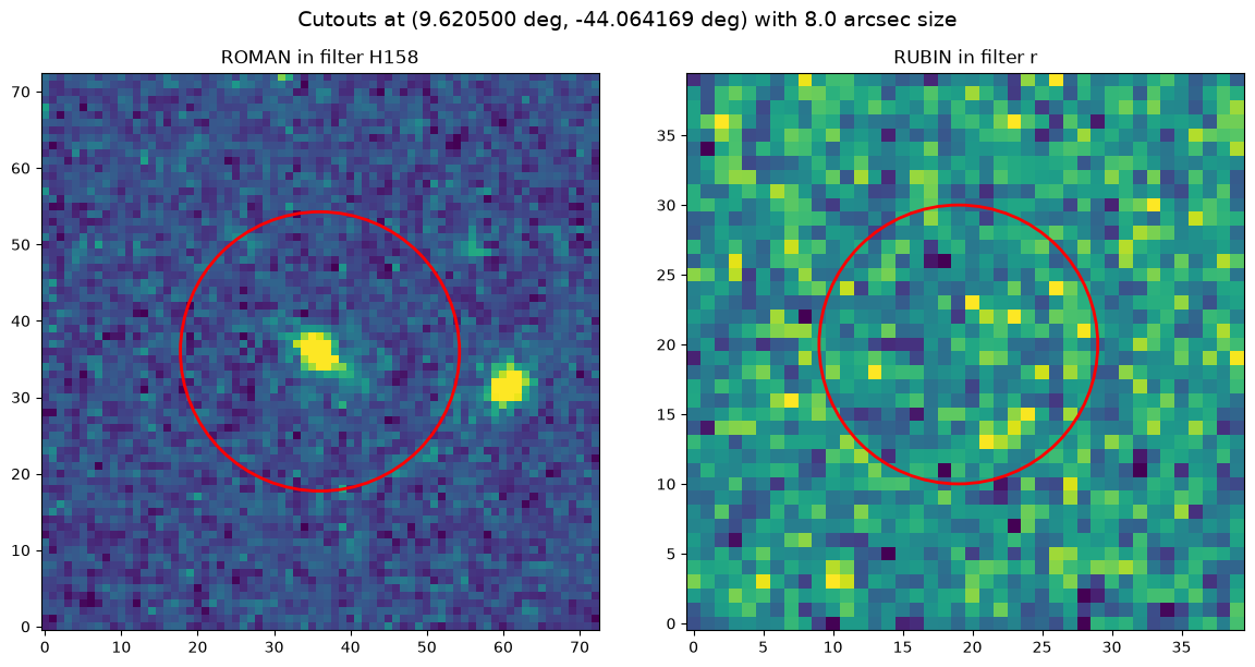 <Figure size 1200x600 with 2 Axes>